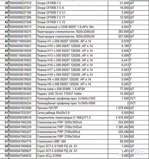 Стройматериалы(Стеклопластик, Строп, Проволока, кр