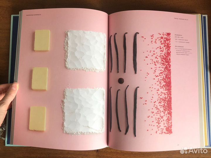 Fika IKEA книга рецептов