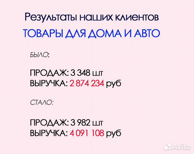 Продвижение, менеджер на маркетплейс wb вайдберис