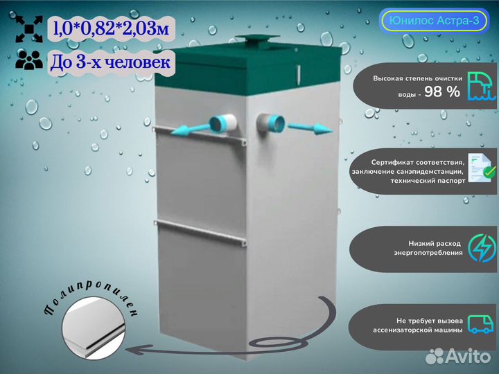 Септик под ключ Астра до 3 чел