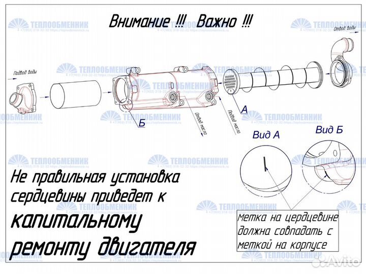 Сердцевина теплообменника ямз 7511