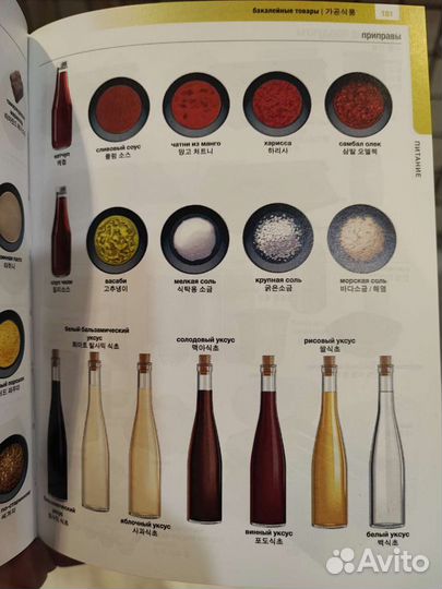 Русско-корейский корейско-русский словарь