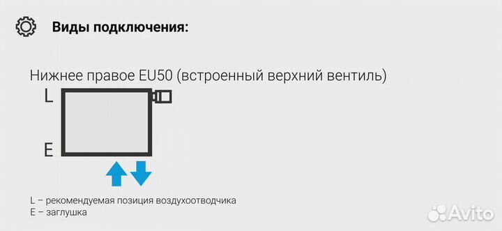 Радиатор Сунержа др эстет-0 н/ж EU50 правый 500х135 / 3 сек (Золото)