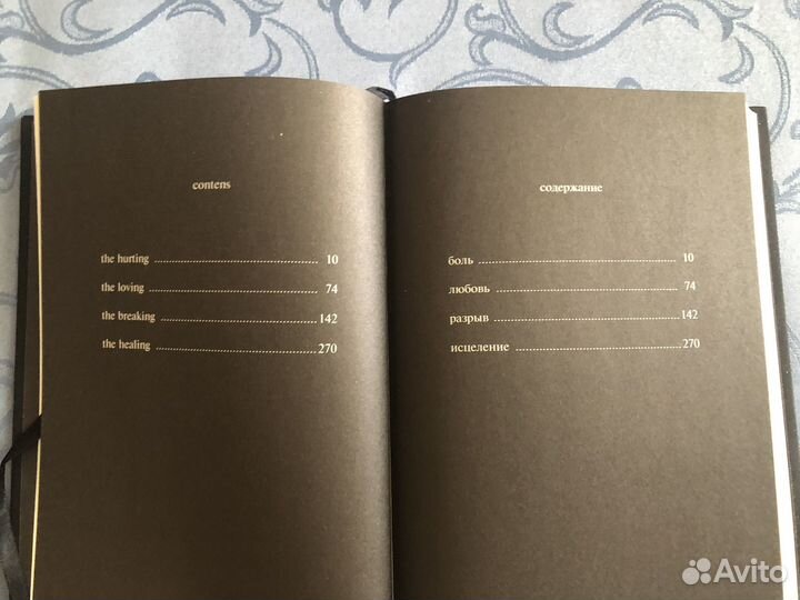 Milk AND honey. рупи каур