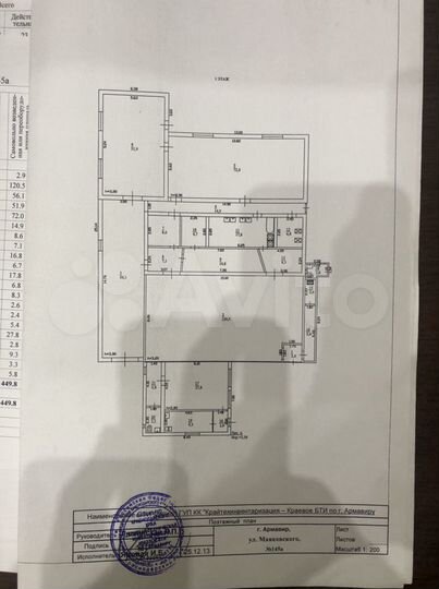 Производство, 500 м²