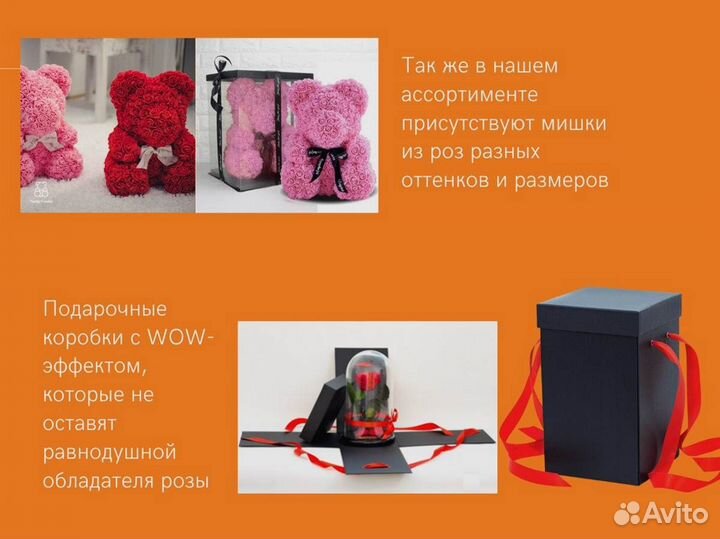 Розы в колбе любые