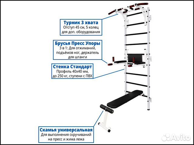 Расстояние между ступенями шведской стенки