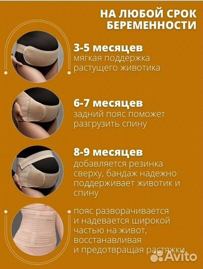 Бандаж для беременных и после родов