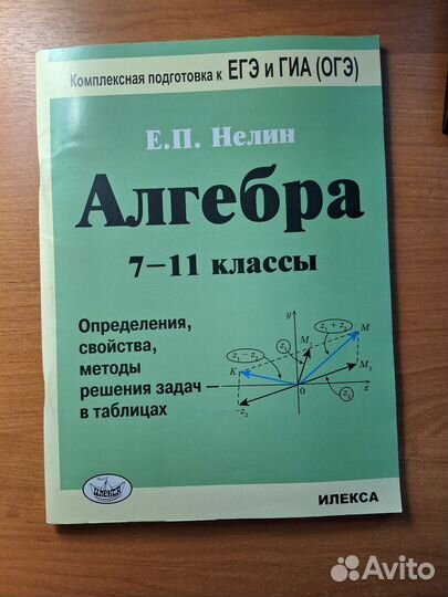 Сборник правил по алгебре и геометрии в таблицах