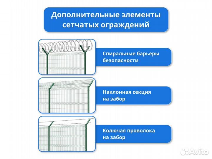 2D/3D Заборы от производителя