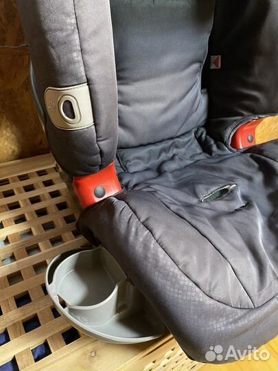 Автокресло britax romer evolva 9-36