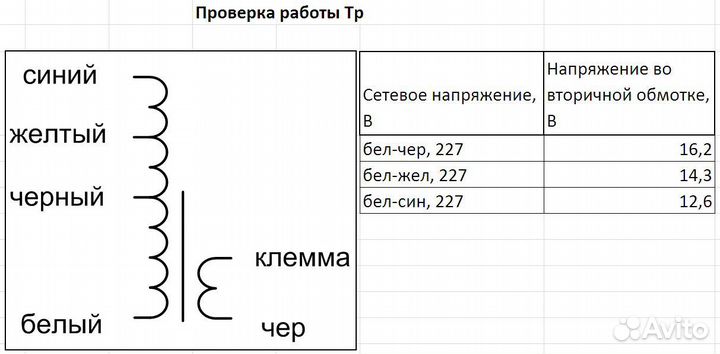 Трансформатор из ибп SMART ups 2000