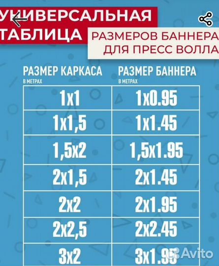 Каркас усиленный для фотозоны, банера