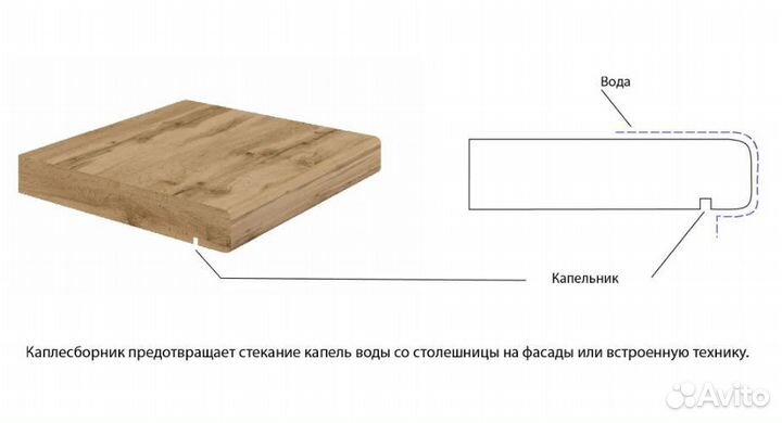 Кухня Лагуна Софт Голубой прямая Валерия 2100