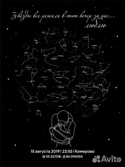 Подарок «Карта звездного неба»