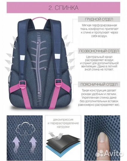 Рюкзак школьный ортопедический