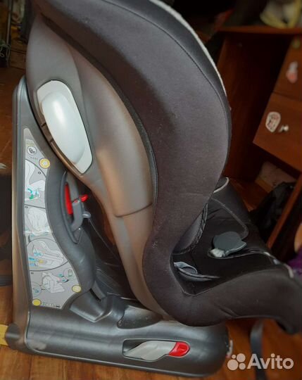 Детское автокресло