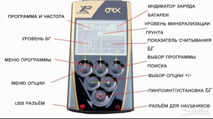 Блок XP ORX