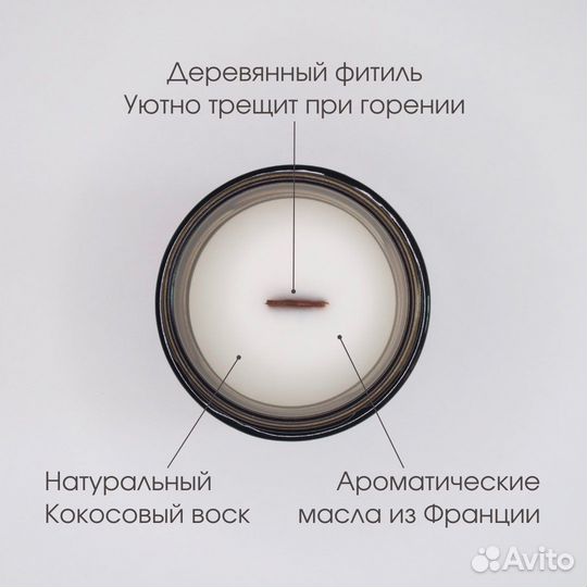 Ароматическая свеча