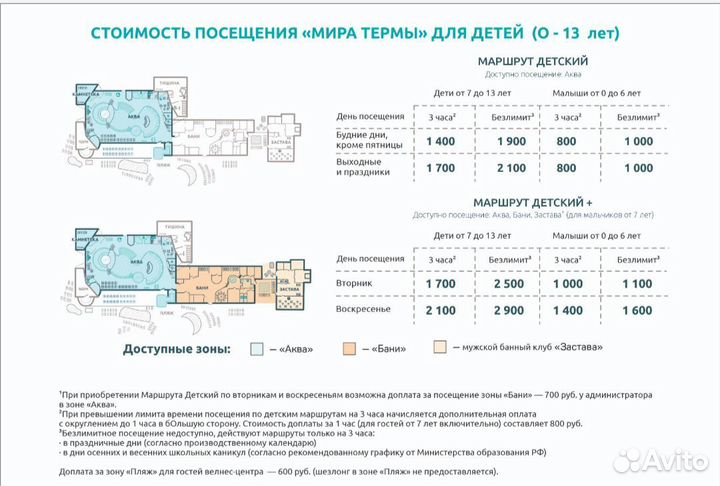 Термы Мира