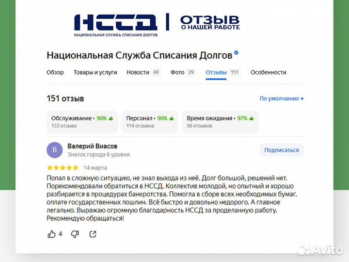 Банкротство физических лиц Списание долгов кредита