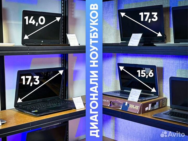 Ноутбуки с закрытого офиса