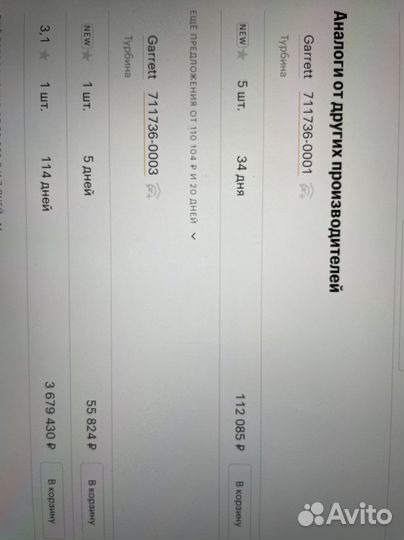 Турбина Garrett 25