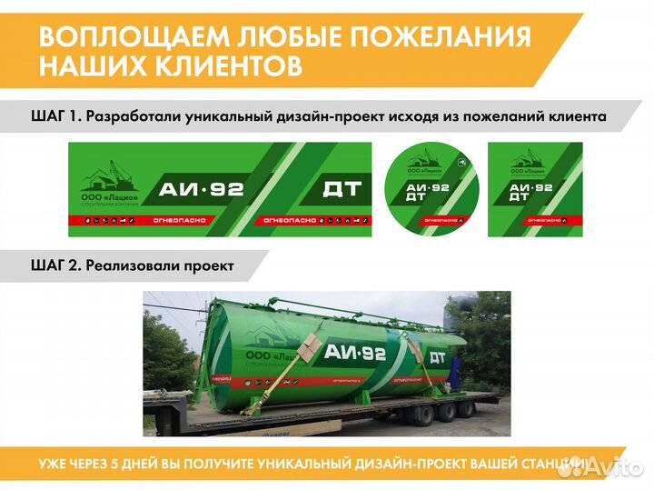 АЗС самообслуживания