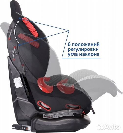 Детское автокресло 9 до 25 кг siger