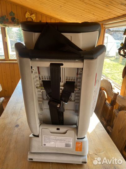 Автокресло