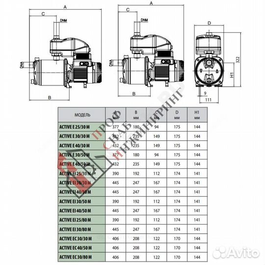 Станция насосная active EI 40/80 M 220 В DAB 10269