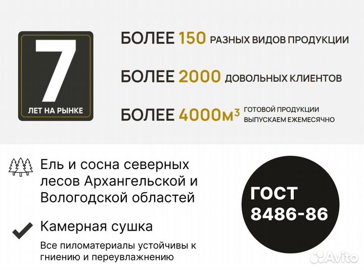 Имитация бруса 14х146х3000, вс. Хвойный лес