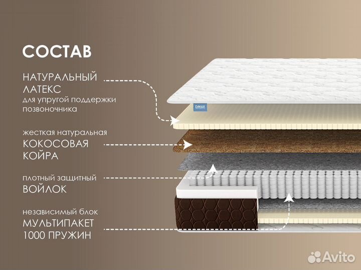 Матрас Димакс Мега Медиум софт 90х195