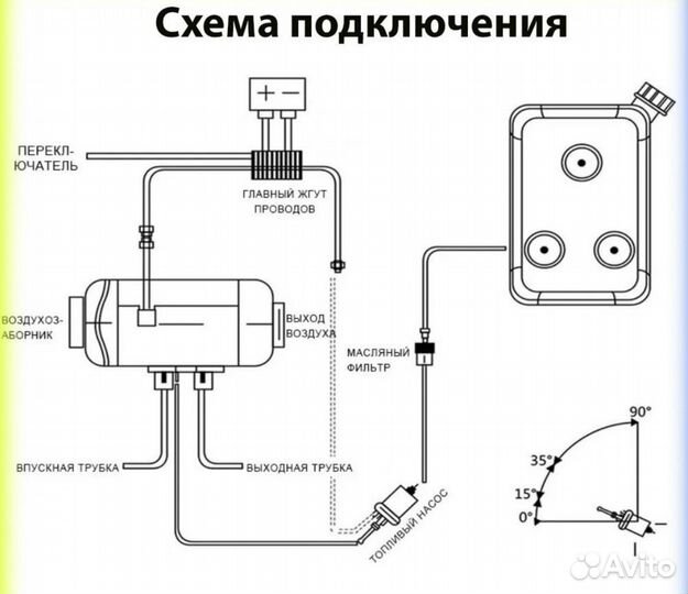 Автономный отопитель 5/2 кВт 12/24V