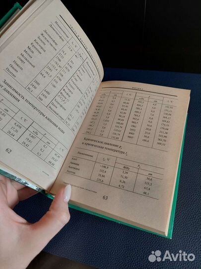 Полный энциклопедический справочник