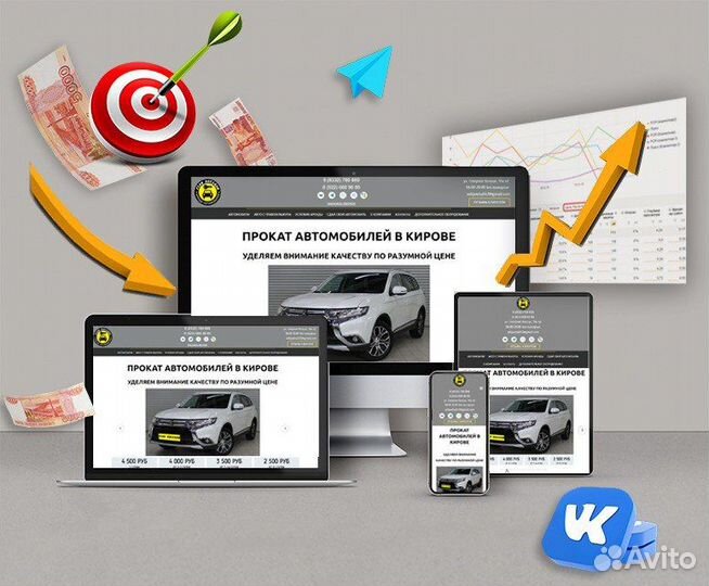 Создание сайта, продвижение сайта Яндекс директ