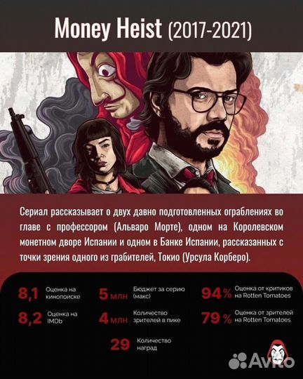 Wеб-дизайнер