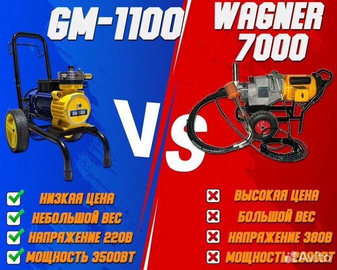 Мембранный безвоздушный аппарат GM1100