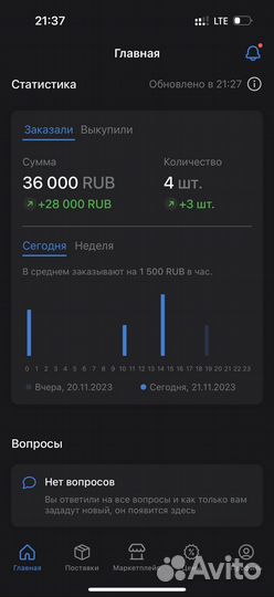 Обучение wildberries наставничество по вб