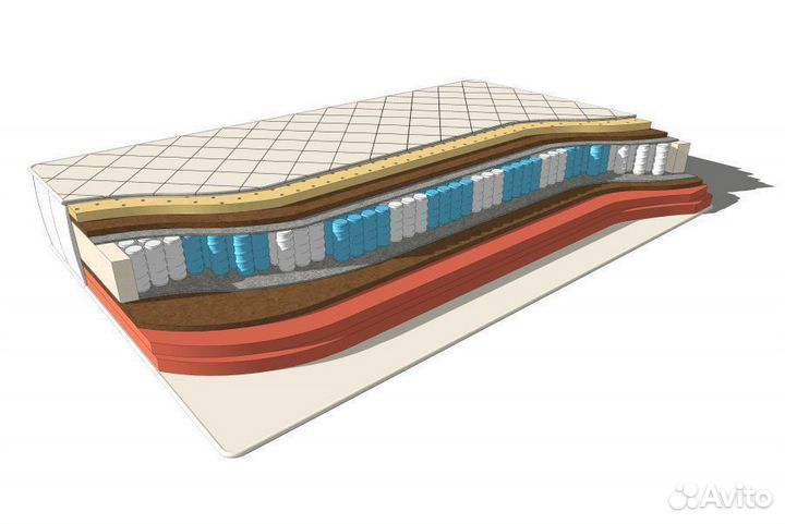 Матрас от производителя премиум