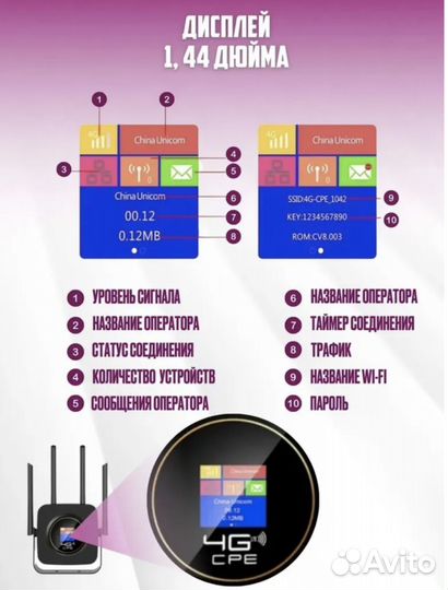Wifi Роутер 4G LTE + Аккумулятор 3000mah