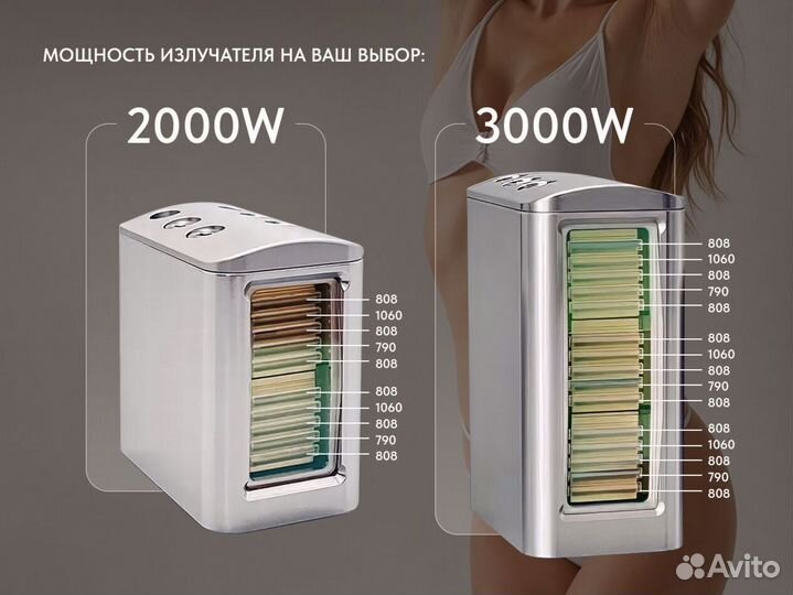 Диодный лазер 3000W