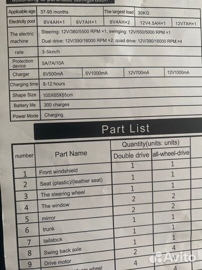 Детский электромобиль бу