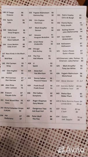 Записи на катушках