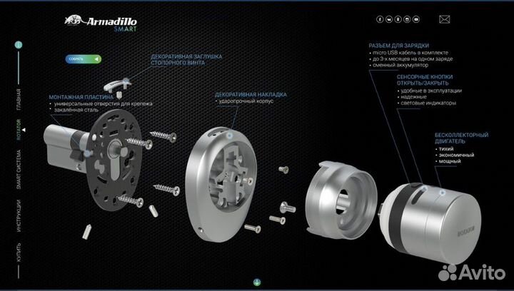 Электронный замок rotator EL.RT01.01 BL