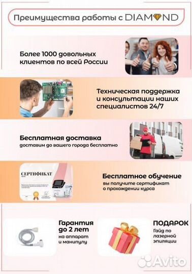 Диодный лазер Adss fg 2000b для эпиляции