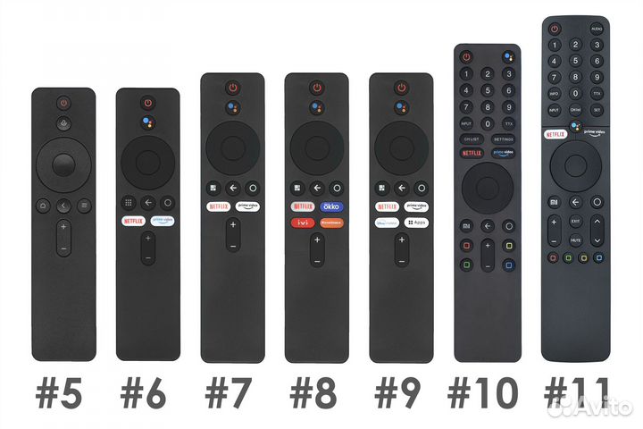 Пульты для Xiaomi