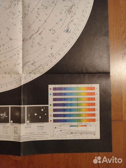Плакат карта звёздного неба