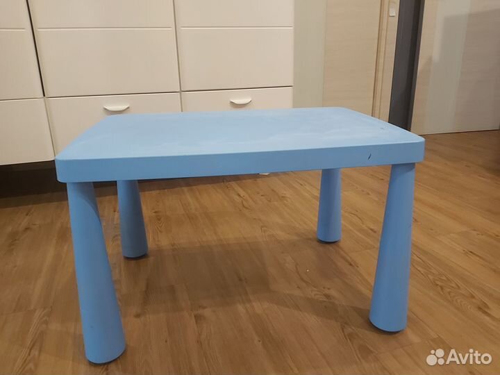 Детская мебель IKEA