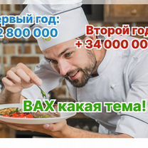 Кулинарное агентство в городе, Таллин